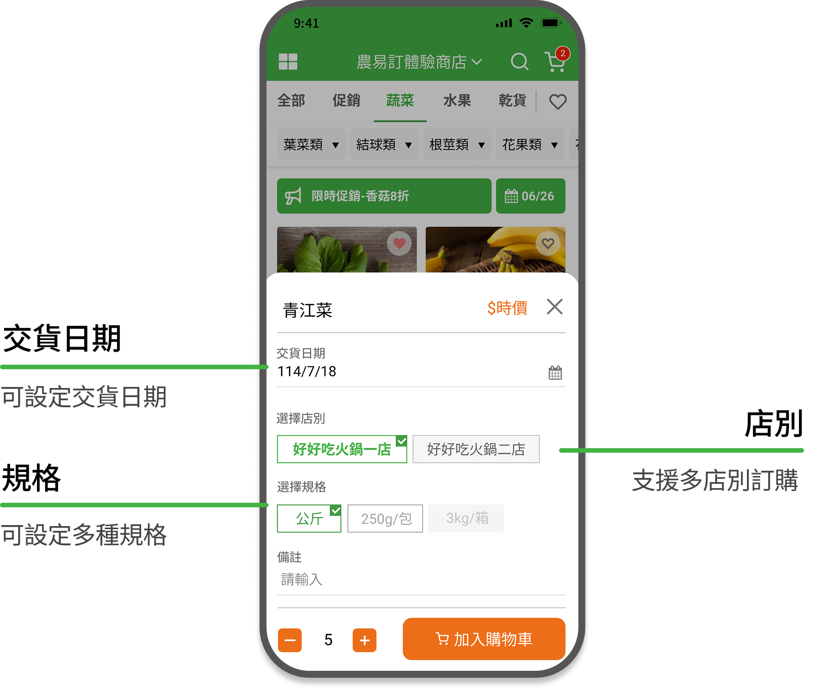 客戶下單示意圖