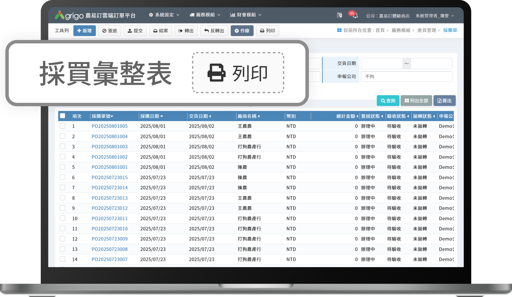 輕鬆選購流程示意圖